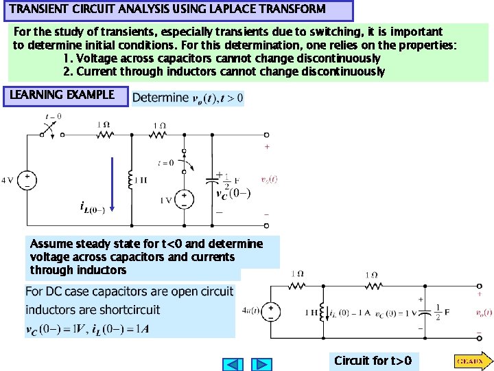 TRANSIENT CIRCUIT ANALYSIS USING LAPLACE TRANSFORM For the study of transients, especially transients due