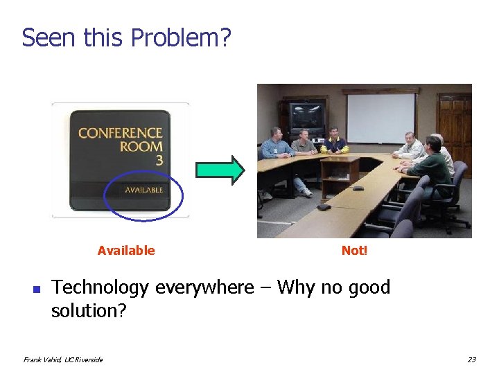 Seen this Problem? Available n Not! Technology everywhere – Why no good solution? Frank