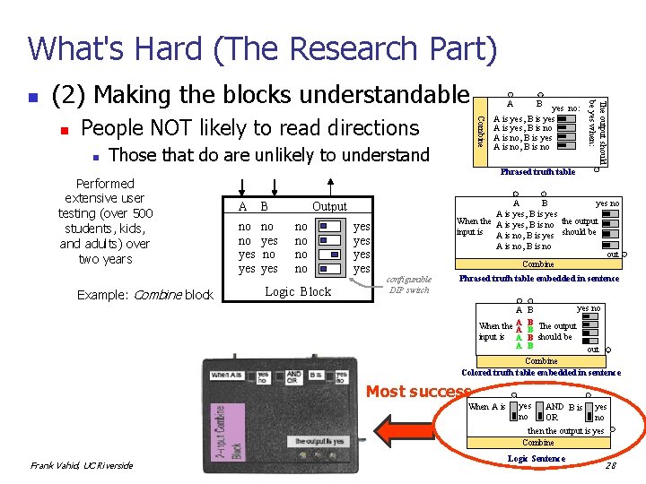 What's Hard (The Research Part) (2) Making the blocks understandable People NOT likely to