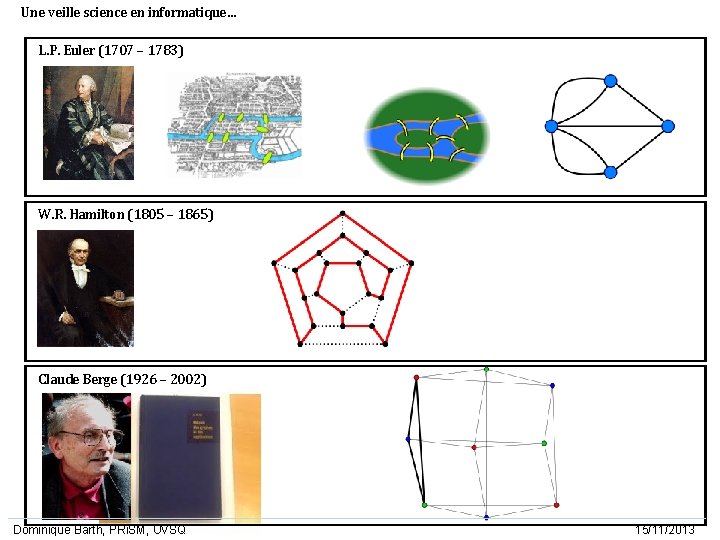 Une veille science en informatique… L. P. Euler (1707 – 1783) W. R. Hamilton