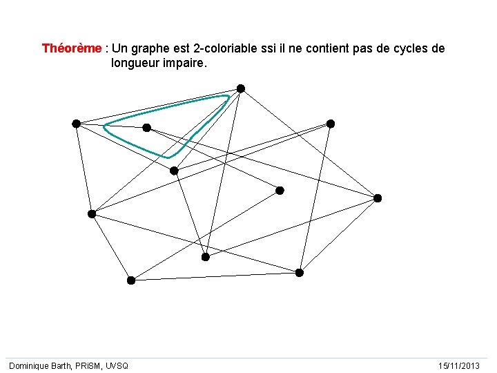 Théorème : Un graphe est 2 -coloriable ssi il ne contient pas de cycles