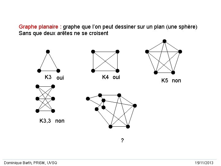 Graphe planaire : graphe que l’on peut dessiner sur un plan (une sphère) Sans