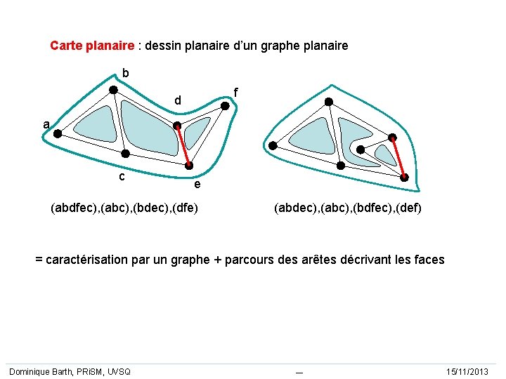 Carte planaire : dessin planaire d’un graphe planaire b f d a c e