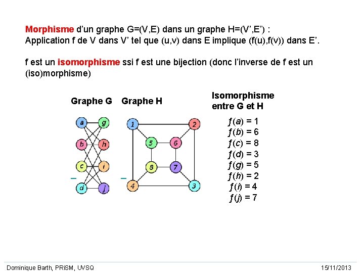 Morphisme d’un graphe G=(V, E) dans un graphe H=(V’, E’) : Application f de