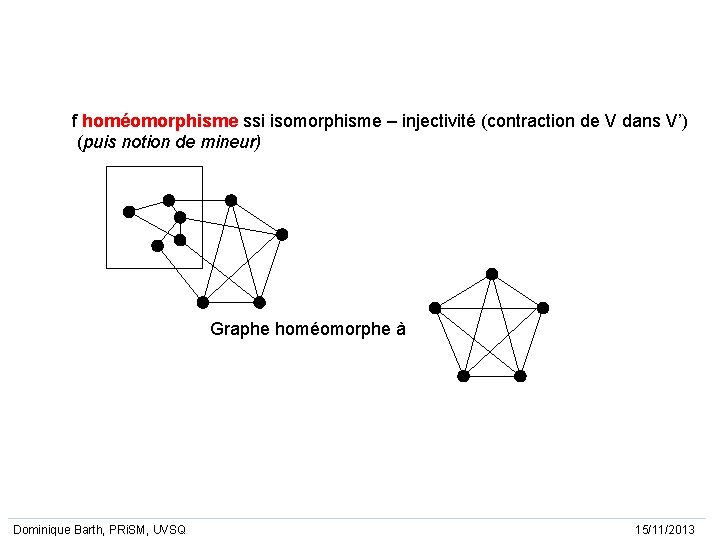 f homéomorphisme ssi isomorphisme – injectivité (contraction de V dans V’) (puis notion de