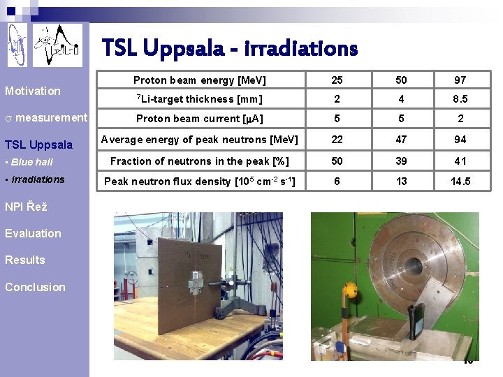 TSL Uppsala - irradiations Motivation s measurement TSL Uppsala • Blue hall • irradiations