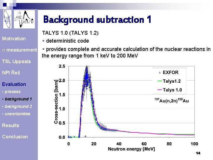 Background subtraction 1 TALYS 1. 0 (TALYS 1. 2) Motivation § deterministic code s