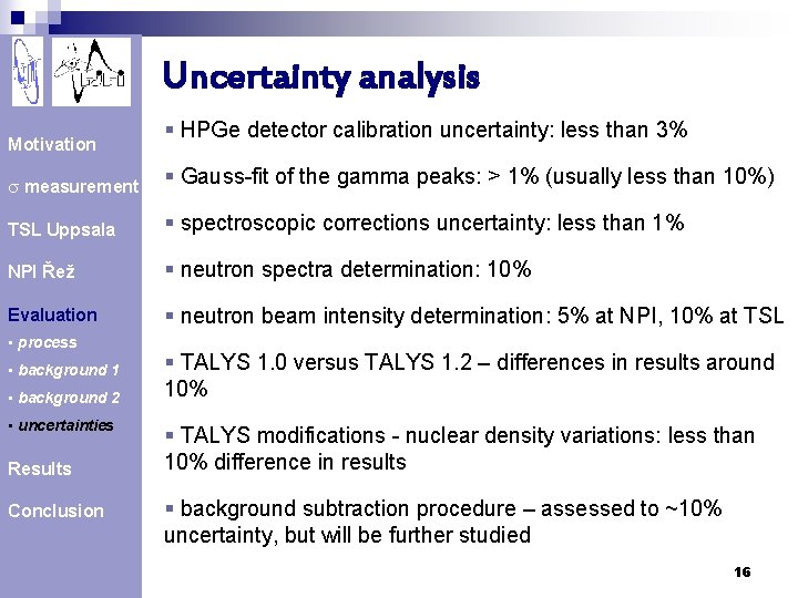 Uncertainty analysis Motivation § HPGe detector calibration uncertainty: less than 3% s measurement §