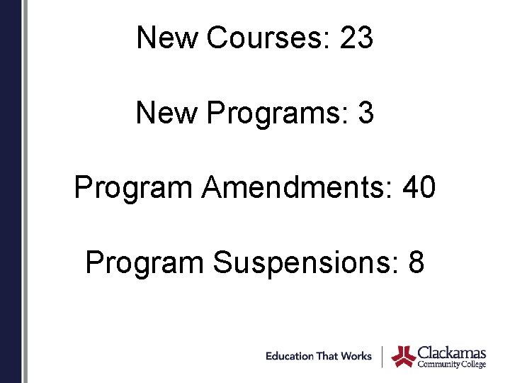 New Courses: 23 New Programs: 3 Program Amendments: 40 Program Suspensions: 8 