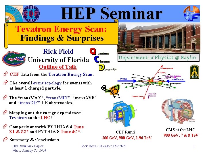 HEP Seminar Tevatron Energy Scan: Findings & Surprises Rick Field University of Florida Outline