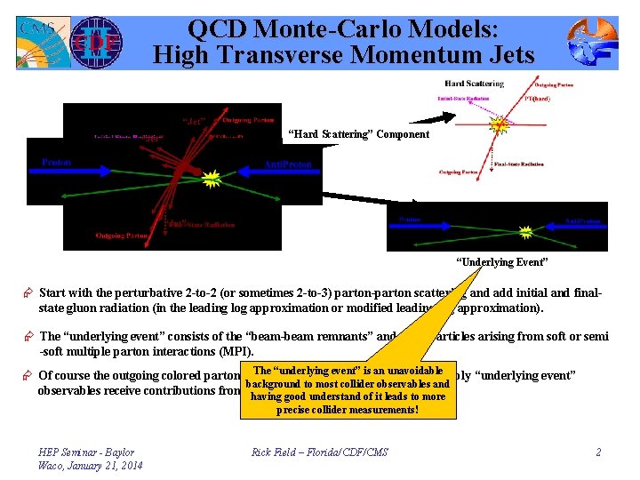 QCD Monte-Carlo Models: High Transverse Momentum Jets “Hard Scattering” Component “Underlying Event” Æ Start