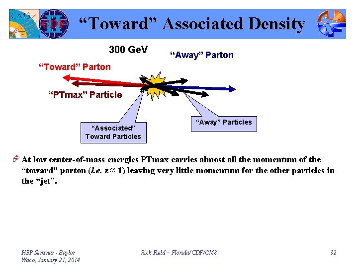 “Toward” Associated Density 300 Ge. V “Away” Parton “Toward” Parton “PTmax” Particle “Associated” Toward