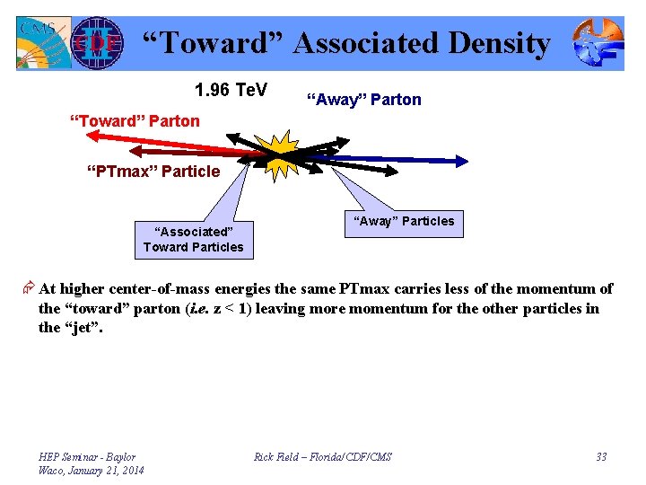 “Toward” Associated Density 1. 96 Te. V “Away” Parton “Toward” Parton “PTmax” Particle “Associated”