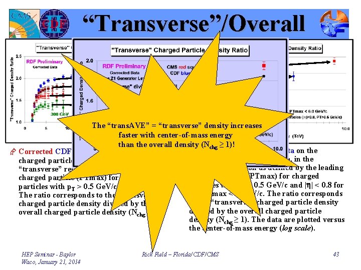 “Transverse”/Overall Amazing! The “trans. AVE” = “transverse” density increases faster with center-of-mass energy than