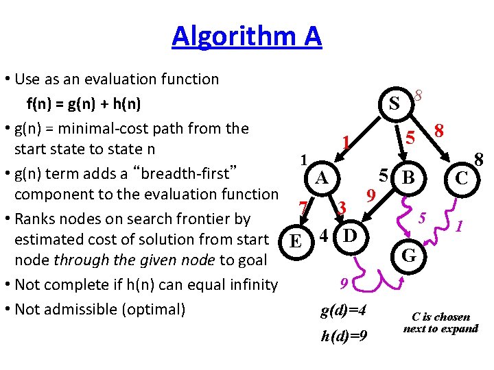 Algorithm A • Use as an evaluation function f(n) = g(n) + h(n) S