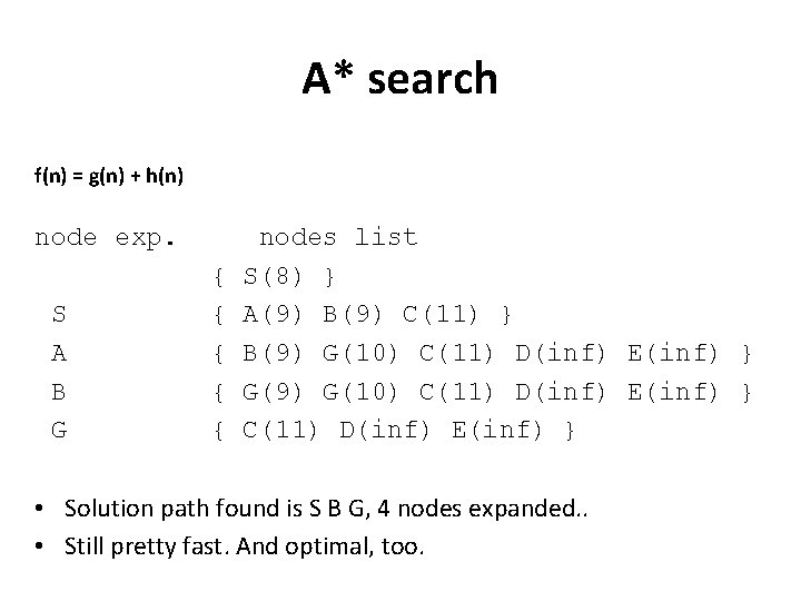 A* search f(n) = g(n) + h(n) node exp. S A B G {