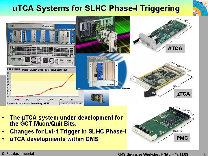 u. TCA Systems for SLHC Phase-I Triggering ATCA • The TCA system under development