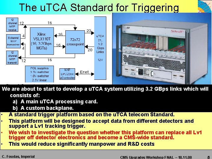 The u. TCA Standard for Triggering We are about to start to develop a