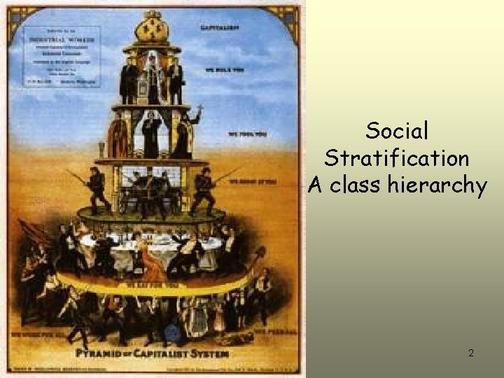 Social Stratification A class hierarchy 2 