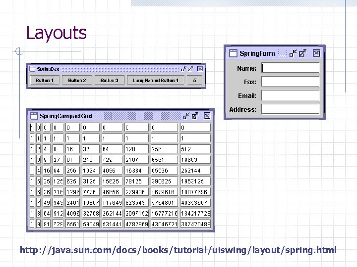 Layouts http: //java. sun. com/docs/books/tutorial/uiswing/layout/spring. html 