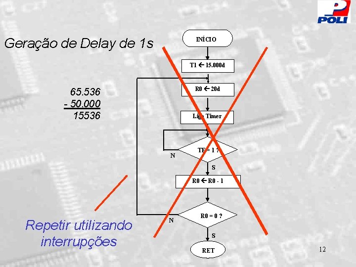 Geração de Delay de 1 s INÍCIO T 1 15. 000 d R 0