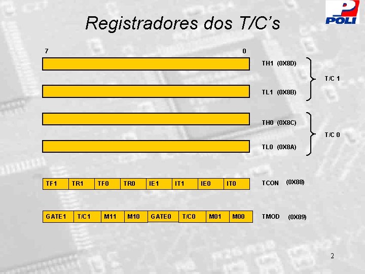 Registradores dos T/C’s 7 0 TH 1 (0 X 8 D) T/C 1 TL