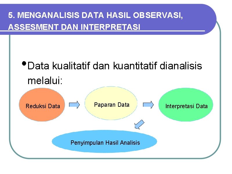5. MENGANALISIS DATA HASIL OBSERVASI, ASSESMENT DAN INTERPRETASI • Data kualitatif dan kuantitatif dianalisis