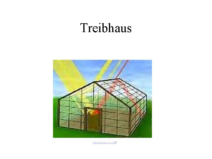 Treibhaus http: //www. g-o. de/ 