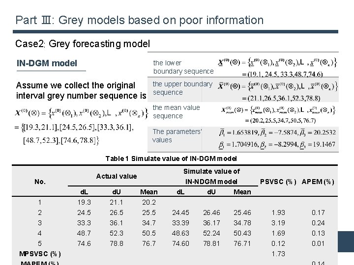 Part Ⅲ: Grey models based on poor information Case 2: Grey forecasting model IN-DGM