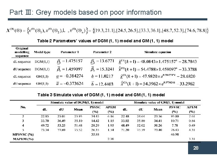 Part Ⅲ: Grey models based on poor information Table 2 Parameters’ values of DGM