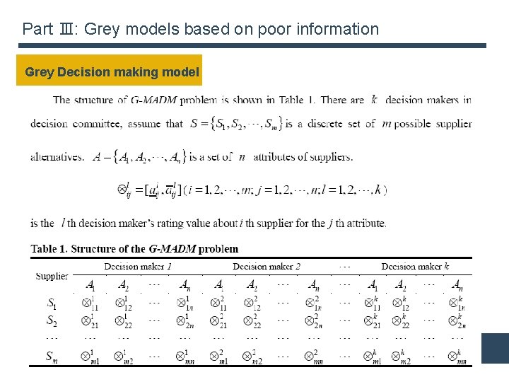 Part Ⅲ: Grey models based on poor information Grey Decision making model 31 