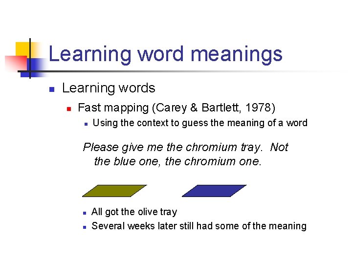 Learning word meanings n Learning words n Fast mapping (Carey & Bartlett, 1978) n