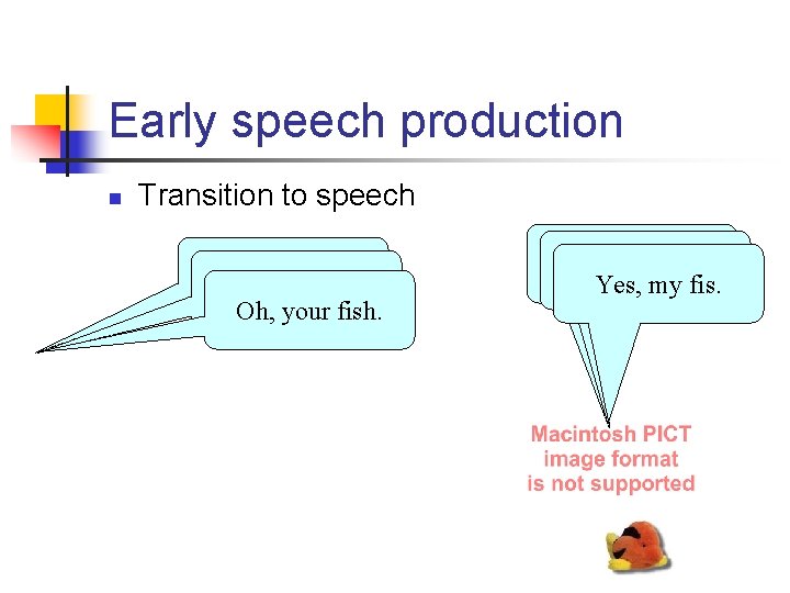 Early speech production n Transition to speech This Your is your fis? Oh, your