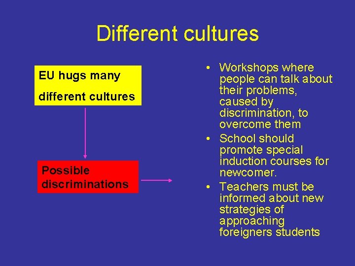 Different cultures EU hugs many different cultures Possible discriminations • Workshops where people can