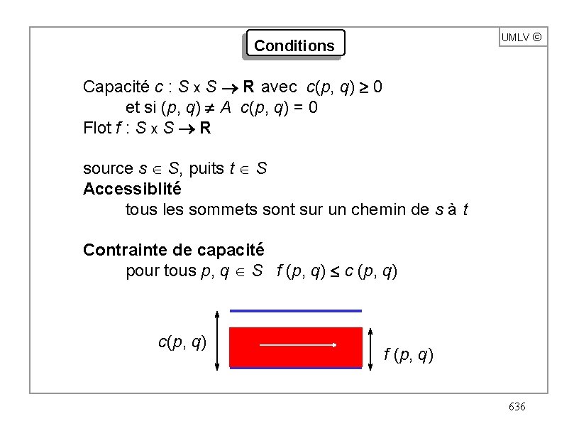 UMLV ã Conditions Capacité c : S x S R avec c(p, q) 0