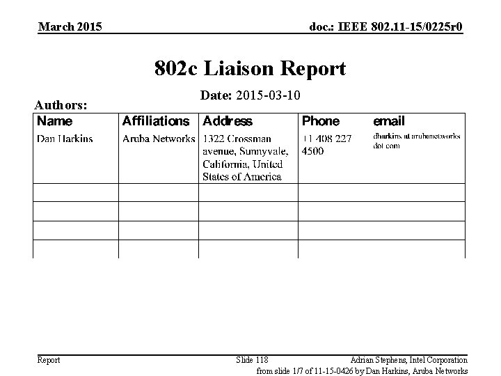 March 2015 doc. : IEEE 802. 11 -15/0225 r 0 802 c Liaison Report