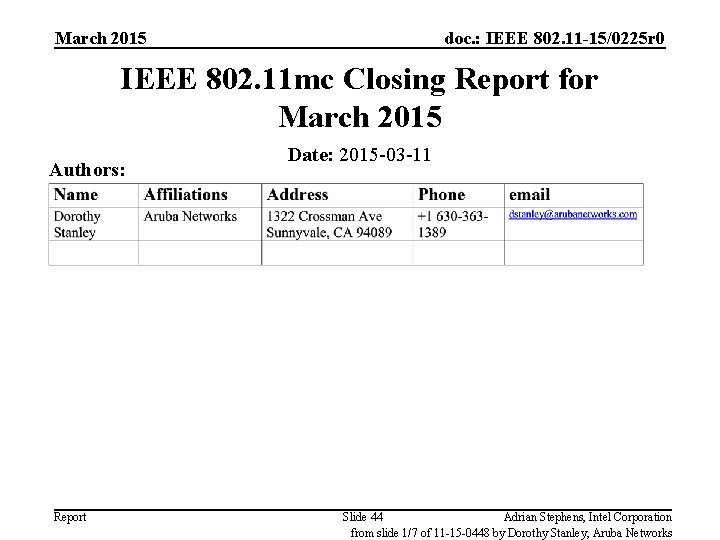 March 2015 doc. : IEEE 802. 11 -15/0225 r 0 IEEE 802. 11 mc