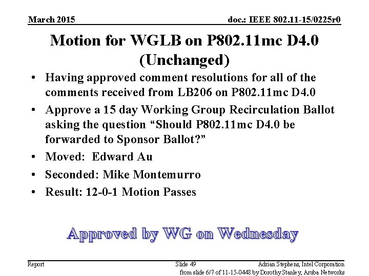 March 2015 doc. : IEEE 802. 11 -15/0225 r 0 Motion for WGLB on