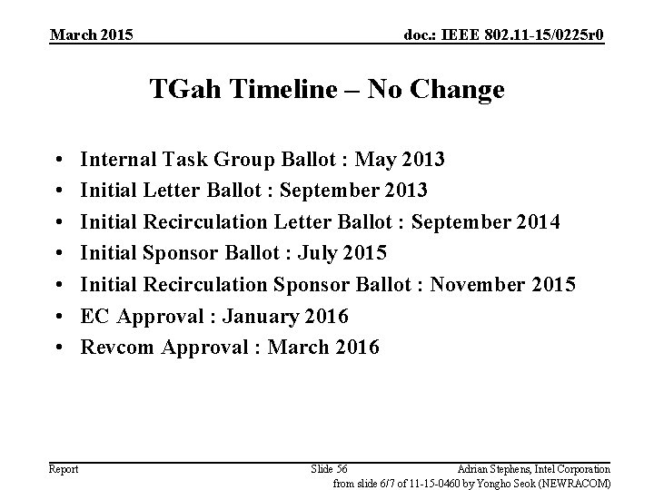 March 2015 doc. : IEEE 802. 11 -15/0225 r 0 TGah Timeline – No