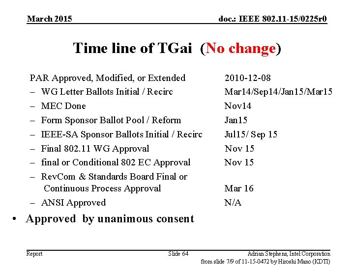 March 2015 doc. : IEEE 802. 11 -15/0225 r 0 Time line of TGai