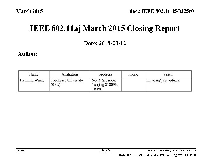 March 2015 doc. : IEEE 802. 11 -15/0225 r 0 IEEE 802. 11 aj
