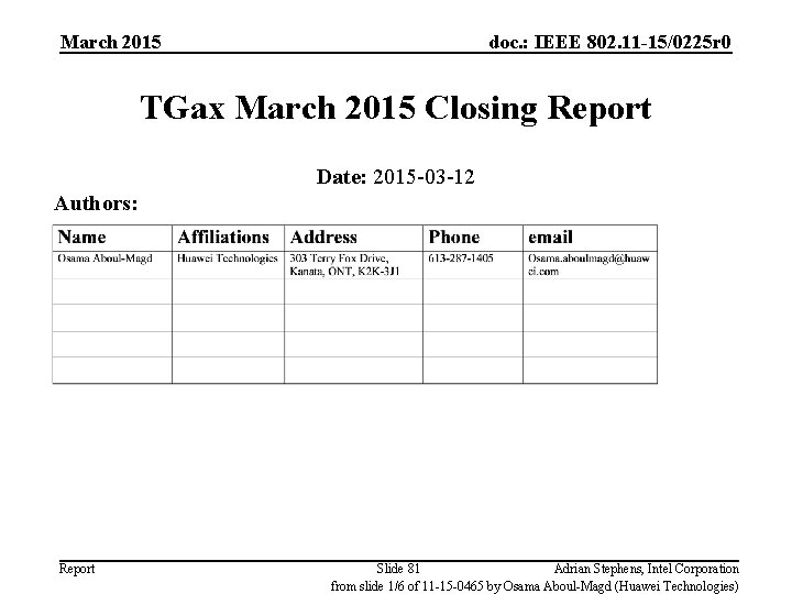 March 2015 doc. : IEEE 802. 11 -15/0225 r 0 TGax March 2015 Closing