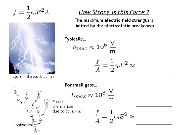 How Strong is this Force ? The maximum electric field strength is limited by