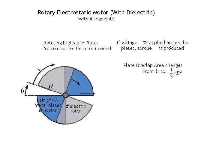 Rotary Electrostatic Motor (With Dielectric) (with 4 segments) - Rotating Dielectric Plates - No