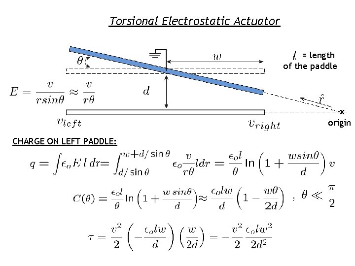 Torsional Electrostatic Actuator = length of the paddle x origin CHARGE ON LEFT PADDLE: