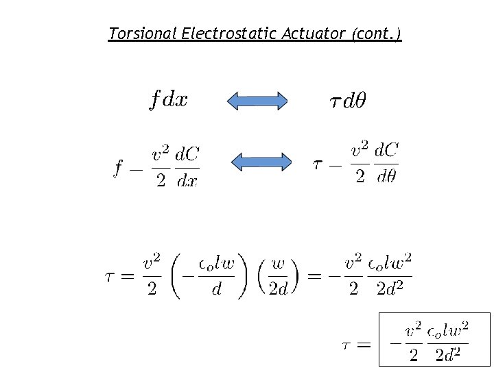 Torsional Electrostatic Actuator (cont. ) 