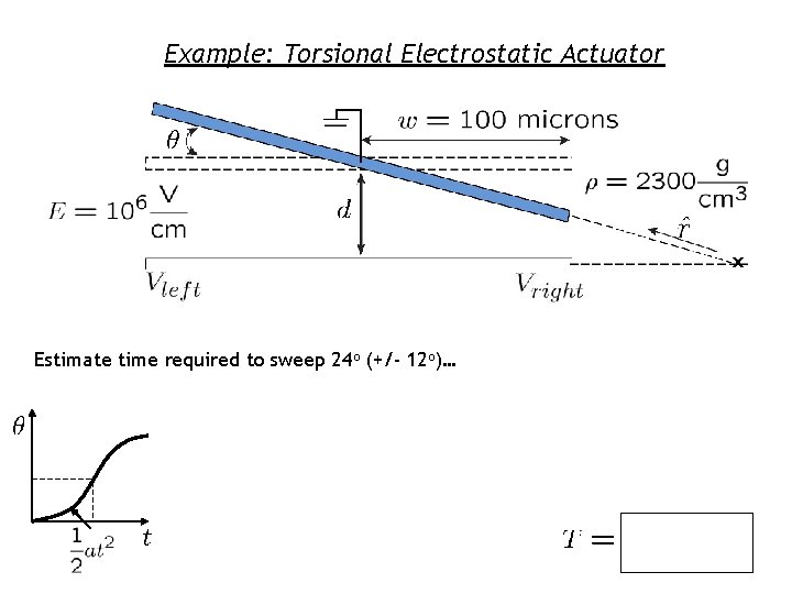 Example: Torsional Electrostatic Actuator x Estimate time required to sweep 24 o (+/- 12