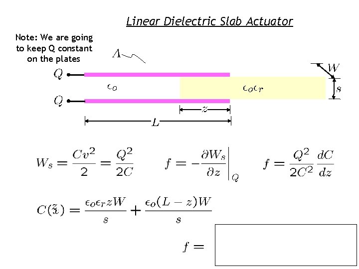 Linear Dielectric Slab Actuator Note: We are going to keep Q constant on the