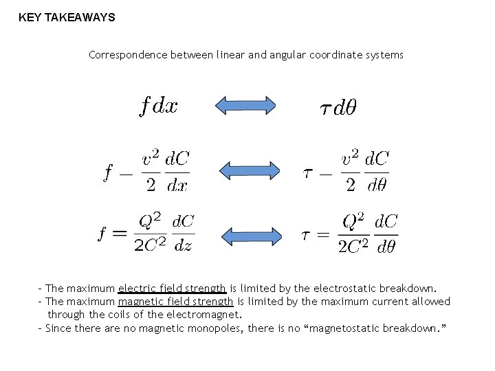 KEY TAKEAWAYS Correspondence between linear and angular coordinate systems - The maximum electric field