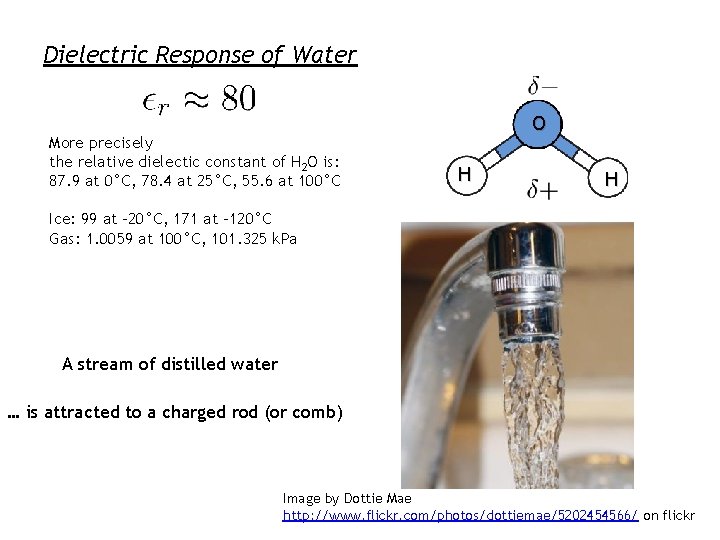 Dielectric Response of Water More precisely the relative dielectic constant of H 2 O